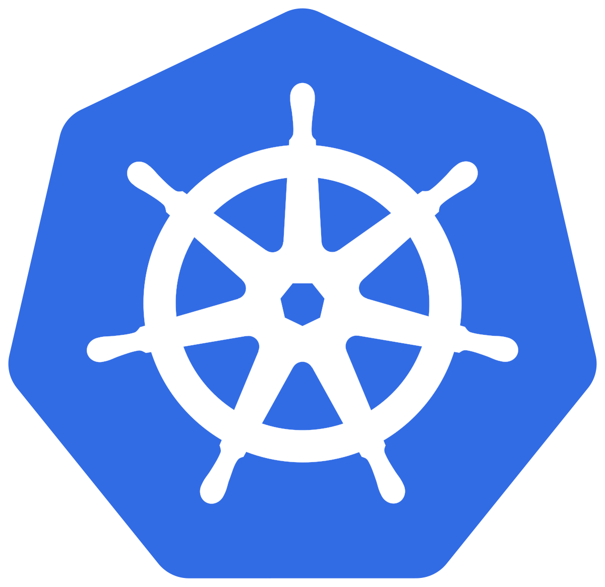 Kubernets logo